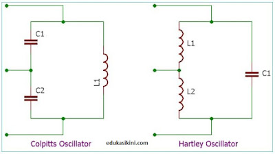 Osilator Colpitts Penjelasan secara lengkap Serta Jenis jenisnya