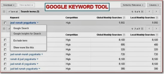 Google Keyword Tool Dihapus di Gantikan Google Keyword Planner  Google Keyword Tool Dihapus di Gantikan Google Keyword Planner  Google Keyword Tool Dihapus di Gantikan Google Keyword Planner 