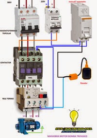 MOTOR BOMBA TRIFASICA MANUAL-AUTOMATICO