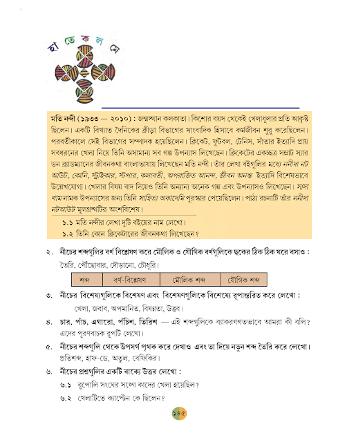 ননীদা নট আউট | মতি নন্দী | ষষ্ঠ শ্রেণীর বাংলা | WB Class 6 Bengali