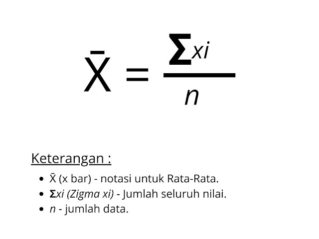 Rumus Mencari Rata-rata