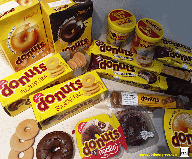 MUNDO DE LA EMPRESA BLOG: MARKETING: GALLETAS DE DONUTS, CRUAPÁN DE MOLDE,  TURRÓN DE DONUTS, HELADO DE DONUTS, DONUTS NOCILLA LAS ÚLTIMAS  INNOVACIONES DE BIMBO