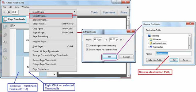 Conversion Process of JPG to PDF