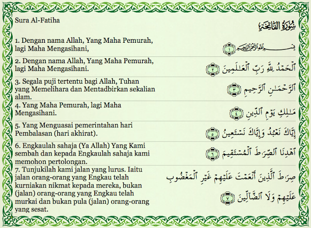 terjemahan al fatihah