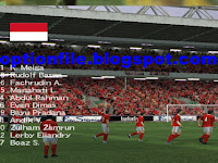 Update Option File PES 6 Piala AFF Suzuki Cup terbaru 2016