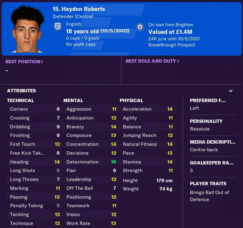 Haydon Roberts Football Manager 2021 FM21