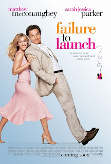 Failure to Launch 2006 Hollywood Movie Watch Online