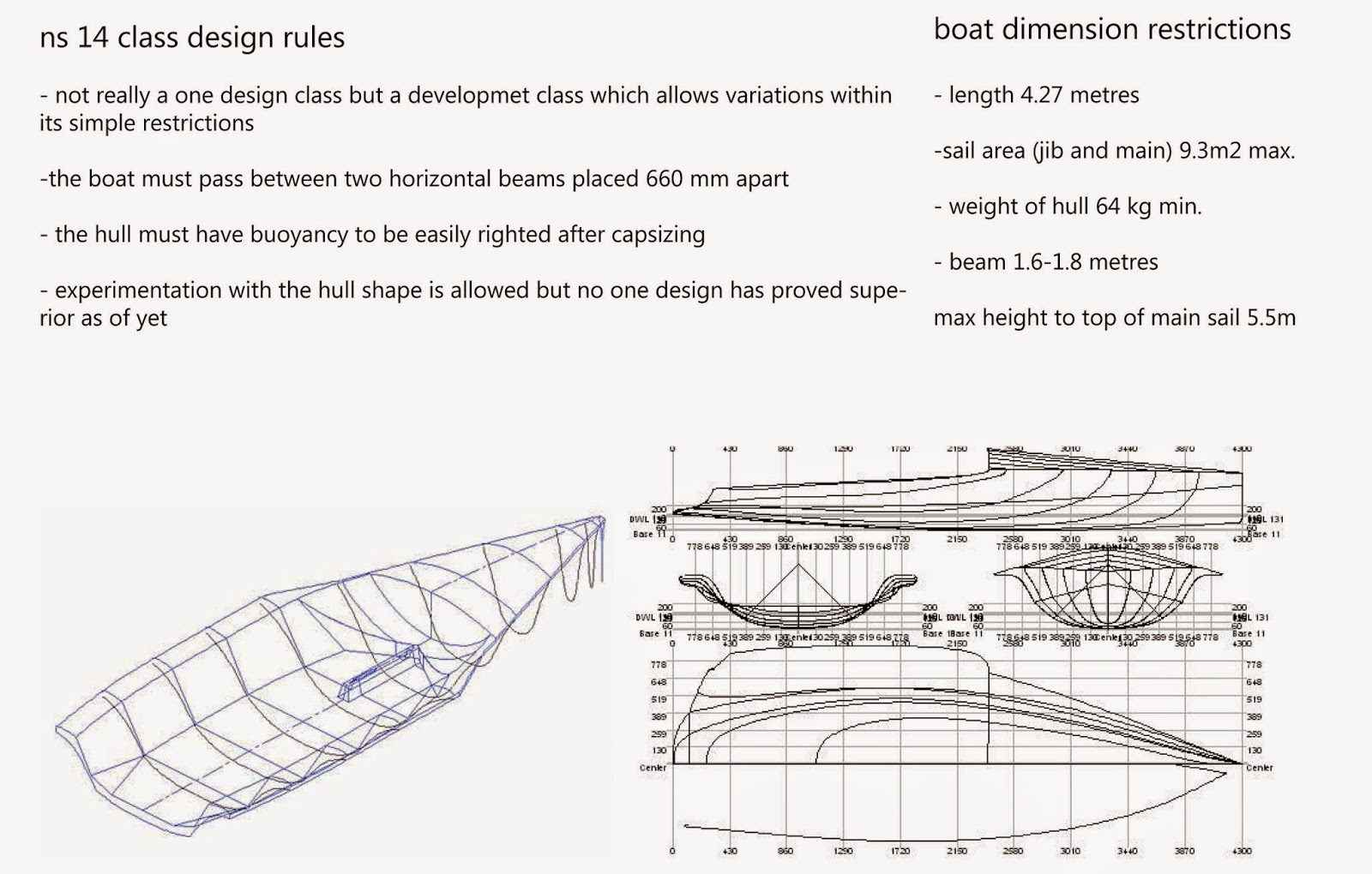  and Culture - Boats: New Dinghy Design Part 3 - Precedent studies
