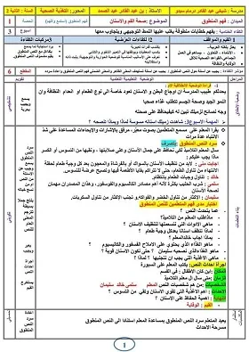 مذكرات صحة الفم والاسنان الاسبوع الثالث من المقطع السادس للسنة الثانية