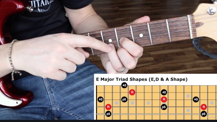 Practical Music Theory 101 For Guitar Udemy Coupon