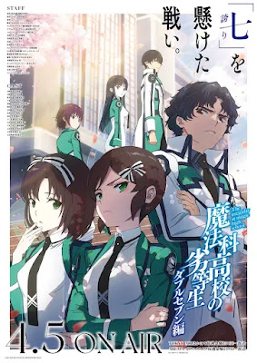 Top Anime Airing