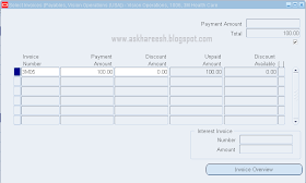 Procure to Pay (P2P) Cycle, www.askhareesh.com