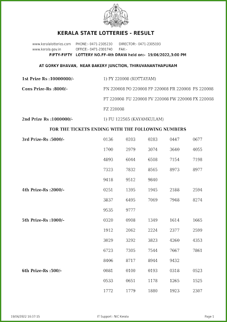 ff-4-live-fifty-fifty-lottery-result-today-kerala-lotteries-results-19-06-2022-keralalotteries.net_page-0001