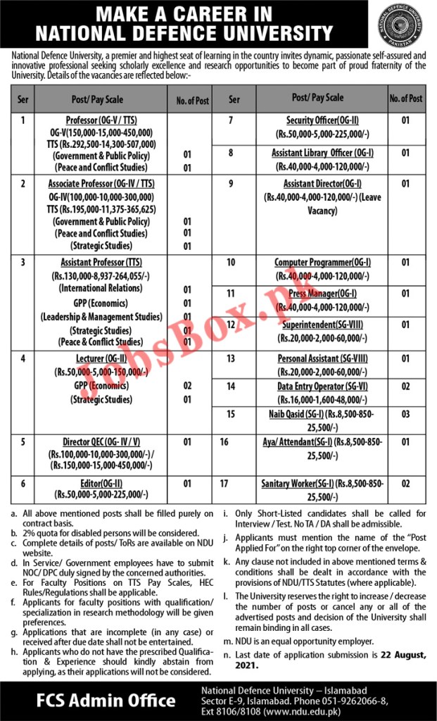 National Defence University NDU Islamabad Jobs 2021 – www.ndu.edu.pk