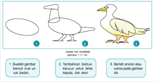 Oldies Bugis Makassar CONTOH RPP SENI BUDAYA SMP KELAS 