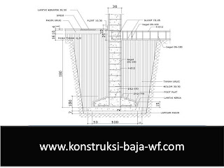 Konstruksi baja: bengkellas konstruksi baja