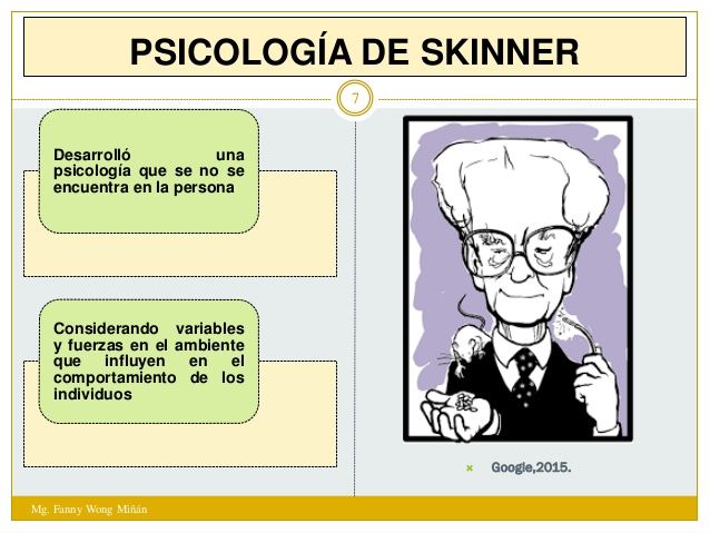 Psicologia de Skinner