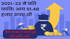 मोदी सरकार में दोगुनी हुई प्रति व्यक्ति आय, 2022-23 में ये 1.72 लाख रुपए हो गई है, जबकि 2014-15 में 86.65 हजार रुपए थी!