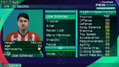 PES 21 PPSSPP Chelito V8 Final Update