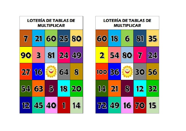 Loteria de las Tablas de  Multiplicar, Diversion y conocimiento a la misma vez