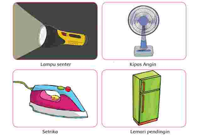 Kunci Jawaban Buku Kelas 4 SD Tema 7 Subtema 2 Pembelajaran 2