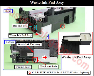 Waste ink pad replacement