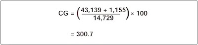 Commuter Category and Large Aircraft Weight and Balance Control