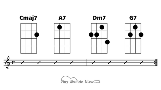 Ukulele Chords and How to Use Them: Minor 9