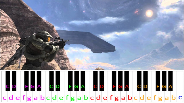 On a Pale Horse (Halo) Piano / Keyboard Easy Letter Notes for Beginners