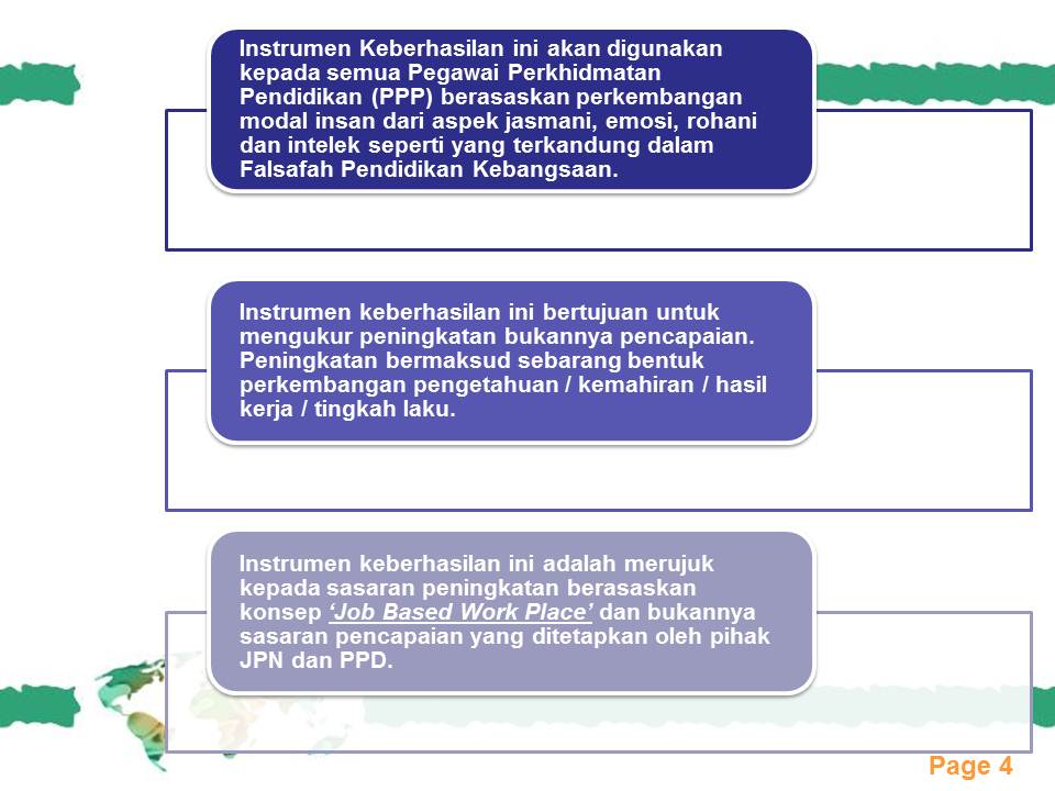 Contoh Jadual Kerja Kemahiran Hidup Tahun 6 - Contoh Diam