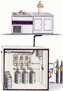 системы розлива пива для пивной точки