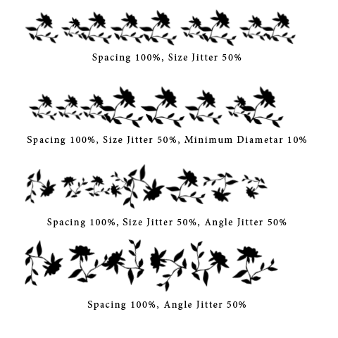 Shape_Dynamics_Strokes