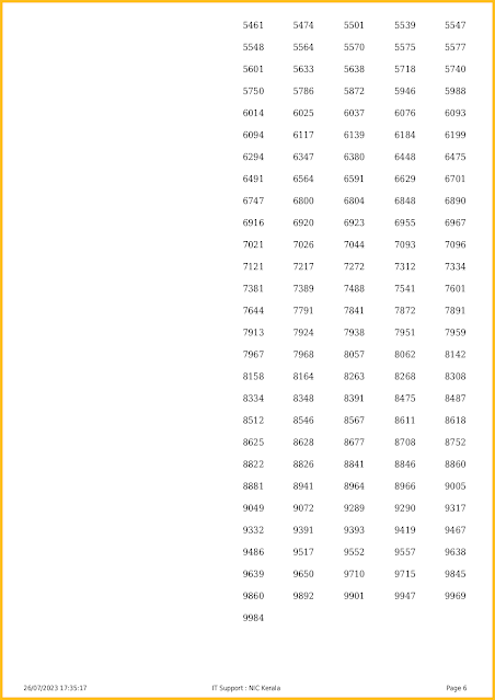 br-92-live-monsoon-bumper-lottery-result-today-kerala-lotteries-results-26-07-2023-keralalotteriesresults.in_page-0006