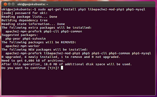 Install PHP on Ubuntu Server