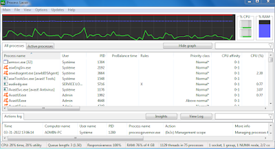 Process Lasso (โปรแกรม เปิด Process ปิด Process คอมค้างบ่อย โหลด)