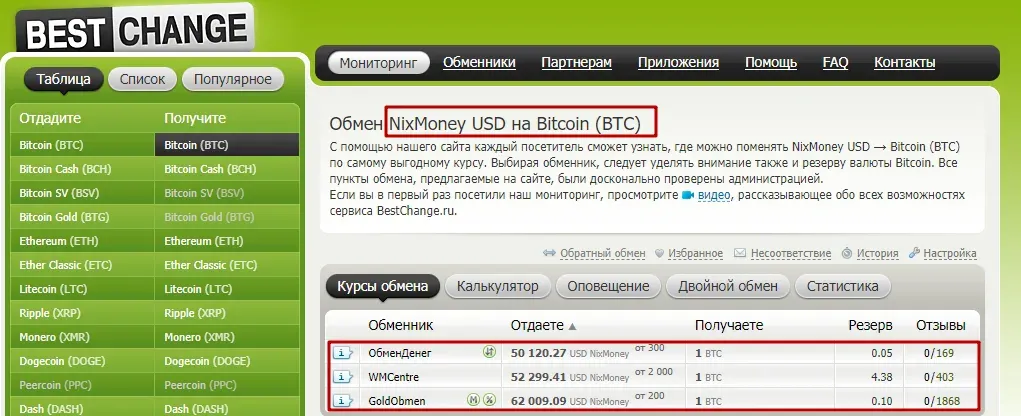 Как вывести деньги в NixMoney