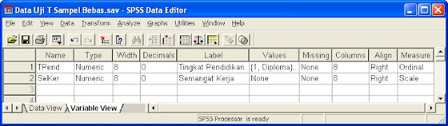 Tab Variable View Data Uji T Sampel Bebas Berbantuan SPSS