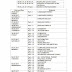 Plus Two - Special Supplementary Examination June / July 2017 - Time Table