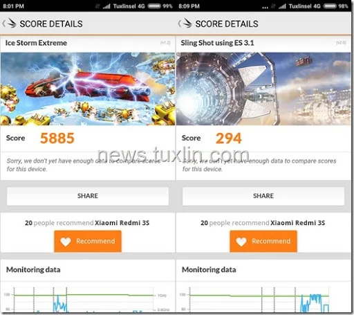 Benchmark Xiaomi Redmi 3S 3DMark
