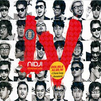 Nidji - Hold Up (Dj Ninobali Remix)