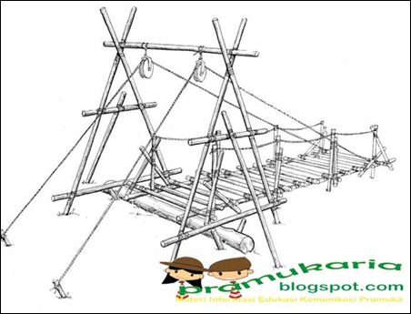  Pramuka  Jaya Contoh Model Pionering Jembatan