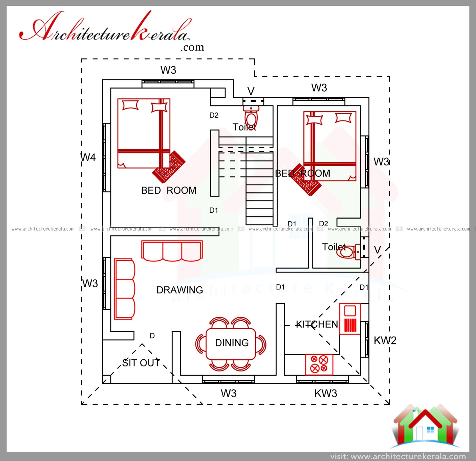 2 BEDROOM HOUSE ESTIMATE COST UNDER 15 LAKHS ARCHITECTURE KERALA