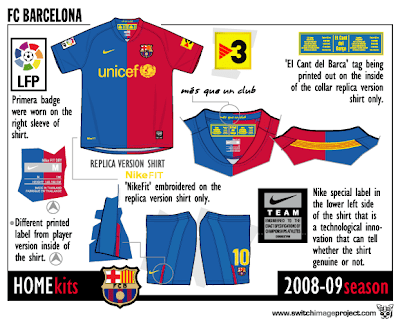barcelona fc jersey. new arcelona fc jersey.