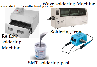 Different types of soldering Machine, Basic knowledge of Electronics circuit