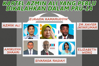 Image result for azmin n zuraidah geng kartel