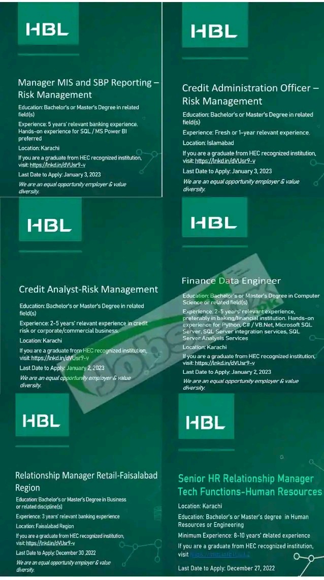 HBL Bank New Jobs 2023,