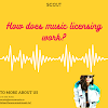 How does music licensing work? - Scout Music Tv