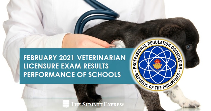 PERFORMANCE OF SCHOOLS: February 2021 Veterinary licensure exam results