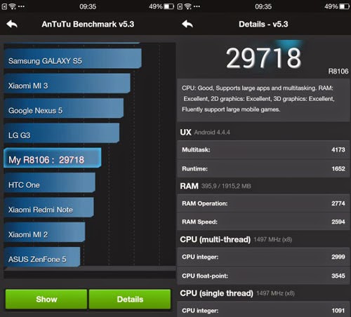 antutu benchmark skor oppo r5