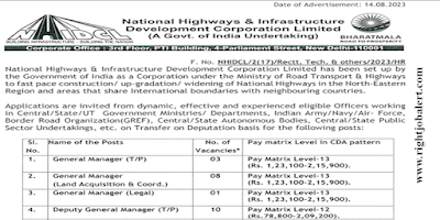 General Manager,Deputy General Manager,Manager and Deputy Manager Civil Engineering Jobs in NHIDCL